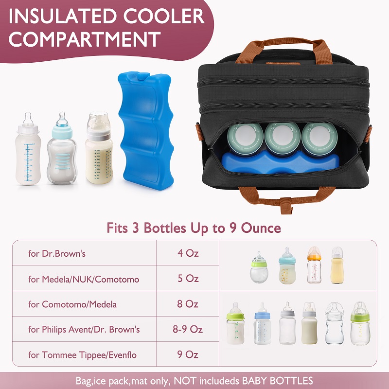 Detachable Breast Pump Bag wit - Baby Food Equipment review and price