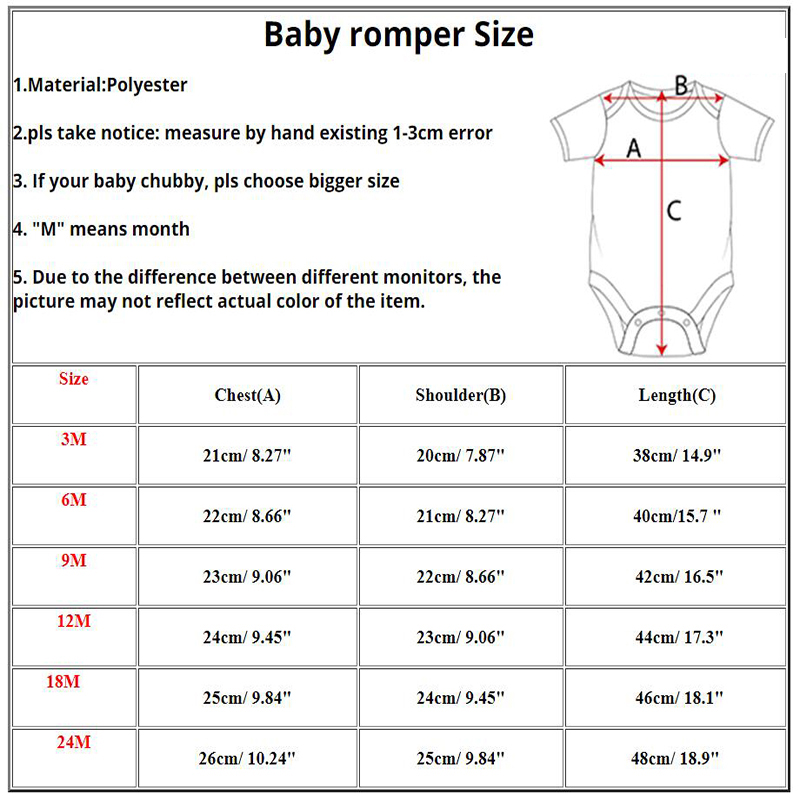 My Rolls Are Homemade Baby Bod - Baby Food Intake review and price